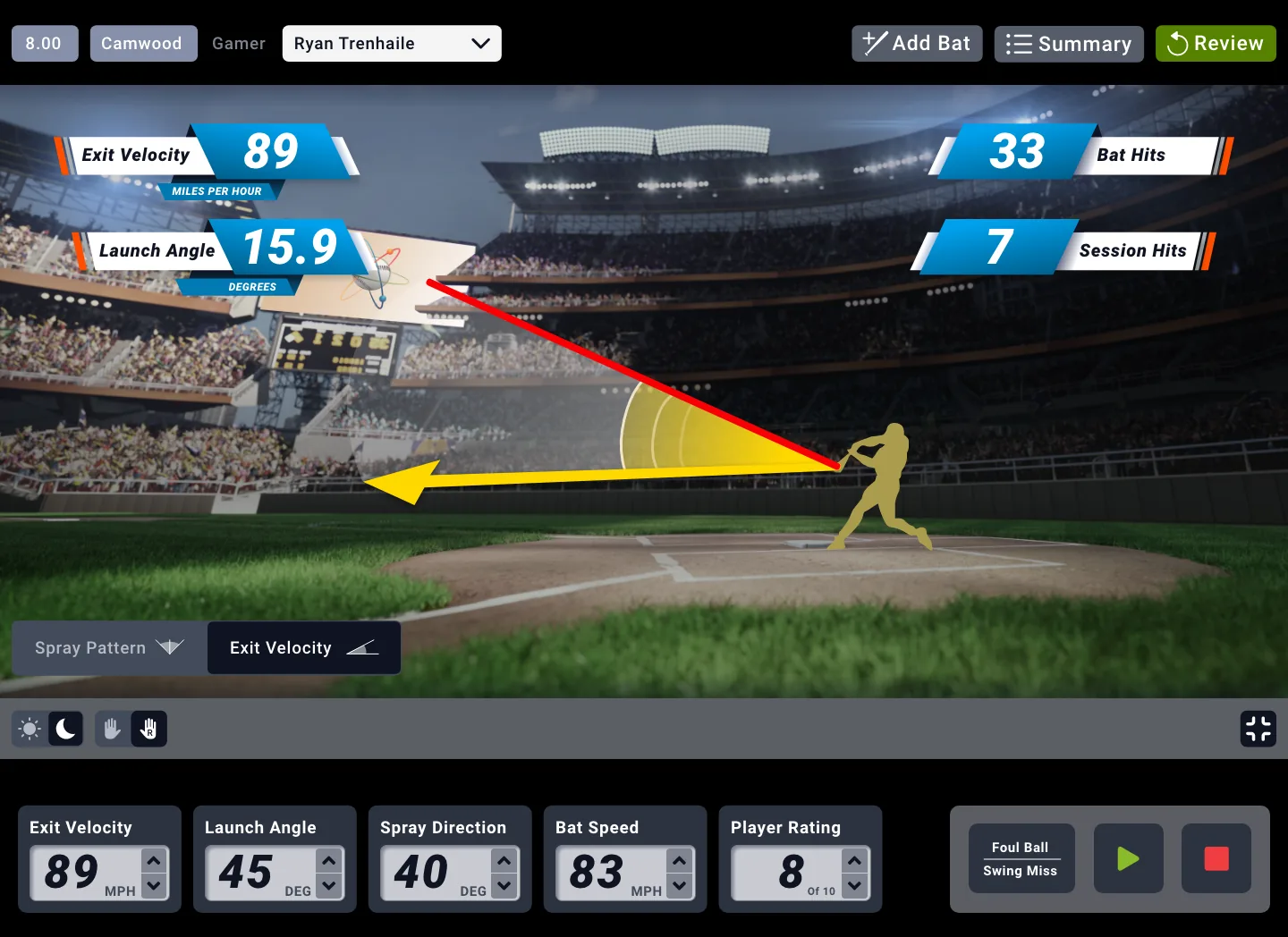 Exit velocity, max
