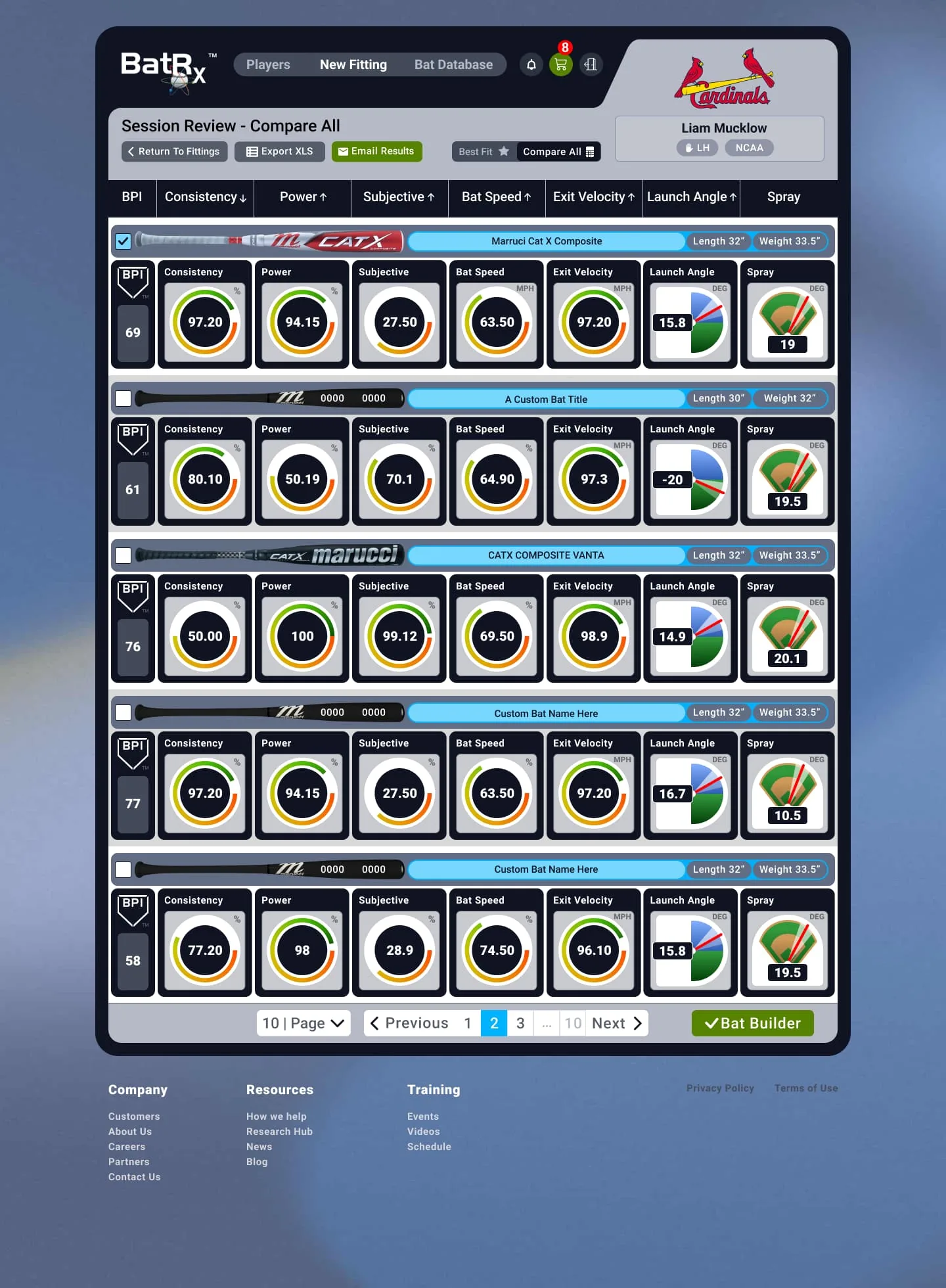 Session review, compare all